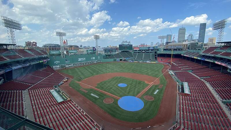Fenway Park, home of the Boston Red Sox