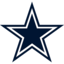 Dallas Cowboys logo